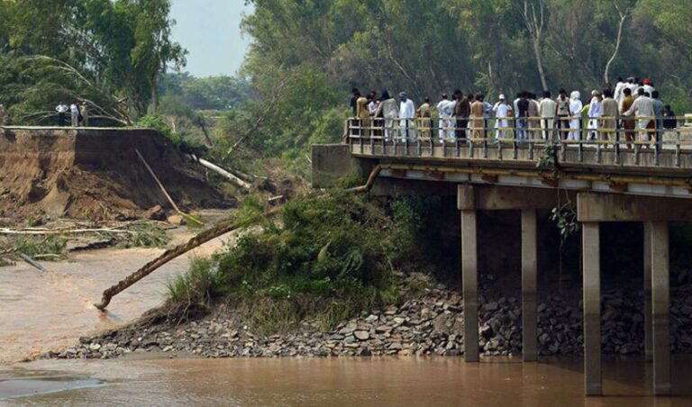 water level