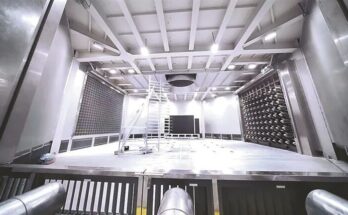 World's first low-altitude wind tunnel launched in S China