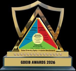GDEIB awards ceremony recognizing Pakistan’s most inclusive companies for diversity, equity, and inclusion excellence
