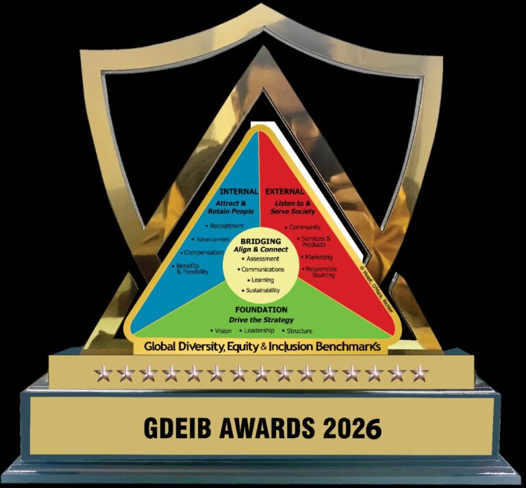 GDEIB awards ceremony recognizing Pakistan’s most inclusive companies for diversity, equity, and inclusion excellence