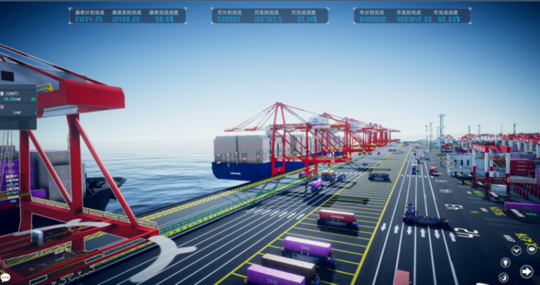 How Shanghai powers the world’s fastest port operations? How Shanghai powers the world’s fastest port operations?